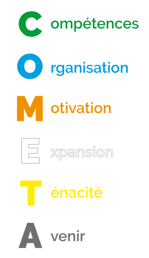 cometa values - smart city